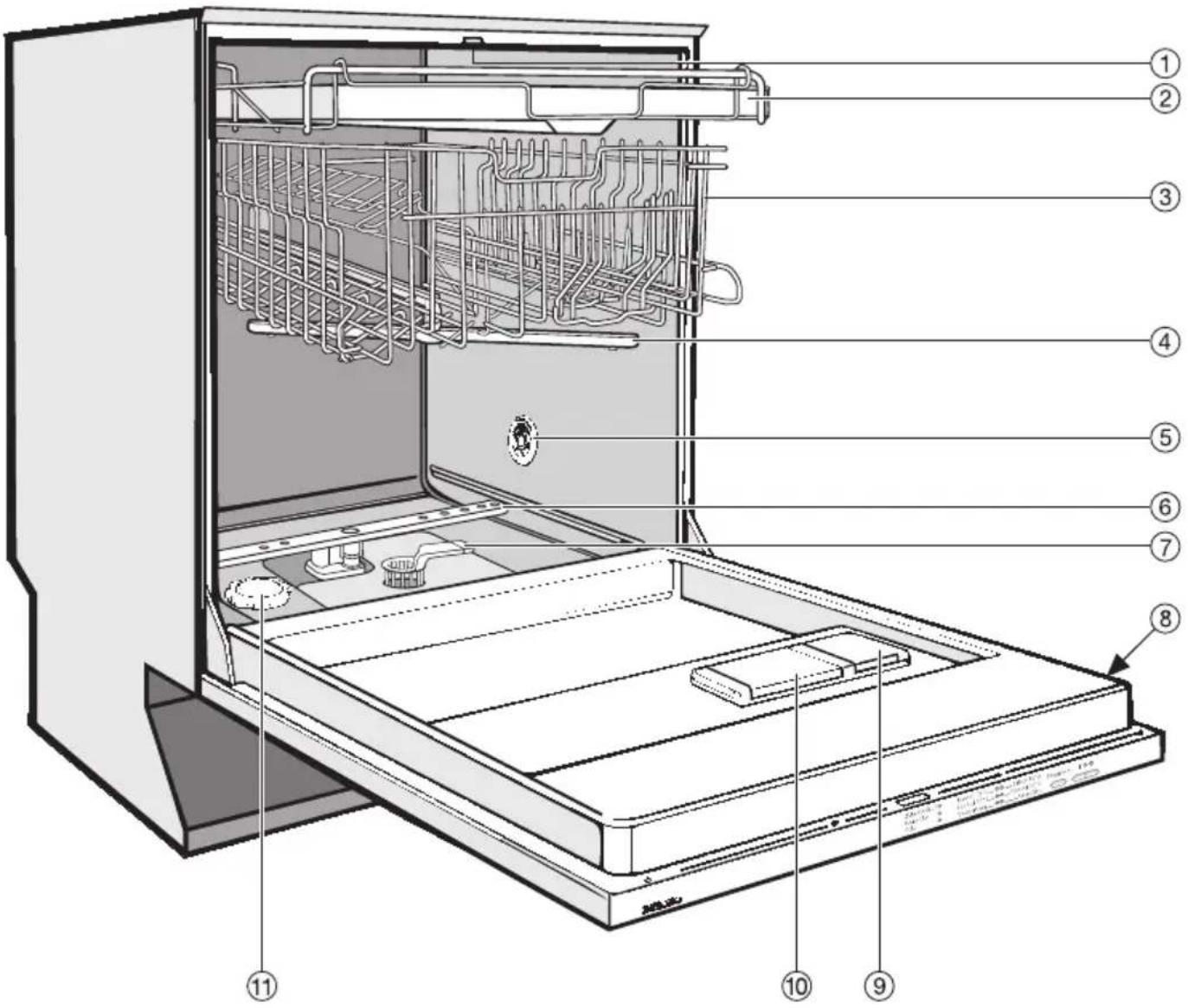 MIELE G 2272 VI - Geräteübersicht - 1