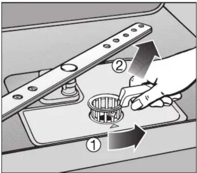 MIELE G 2182 VI - Siebe im Spülraum reinigen - 1