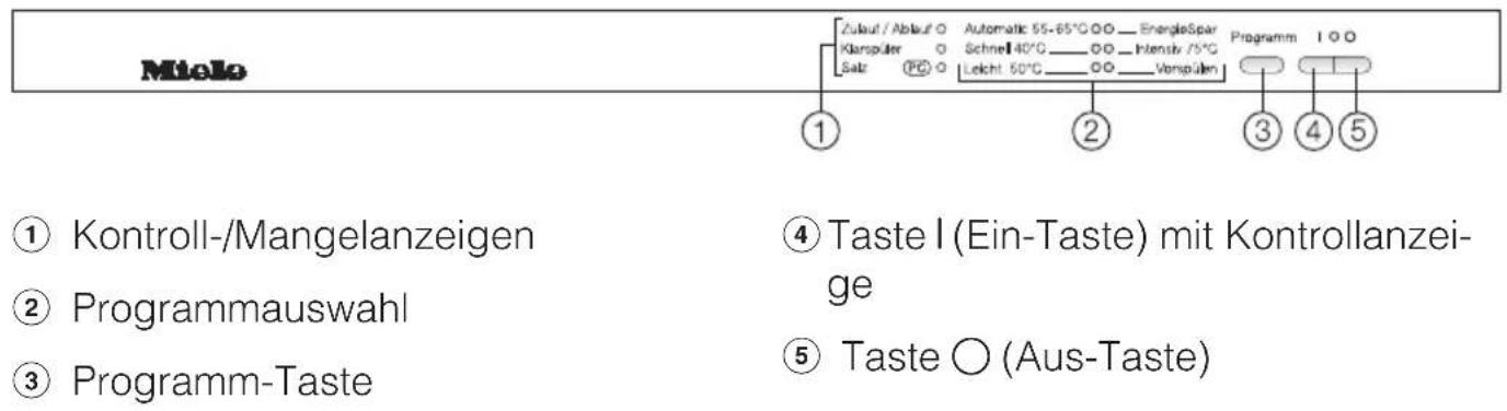 MIELE G 2182 VI - Bedienfeld - 1