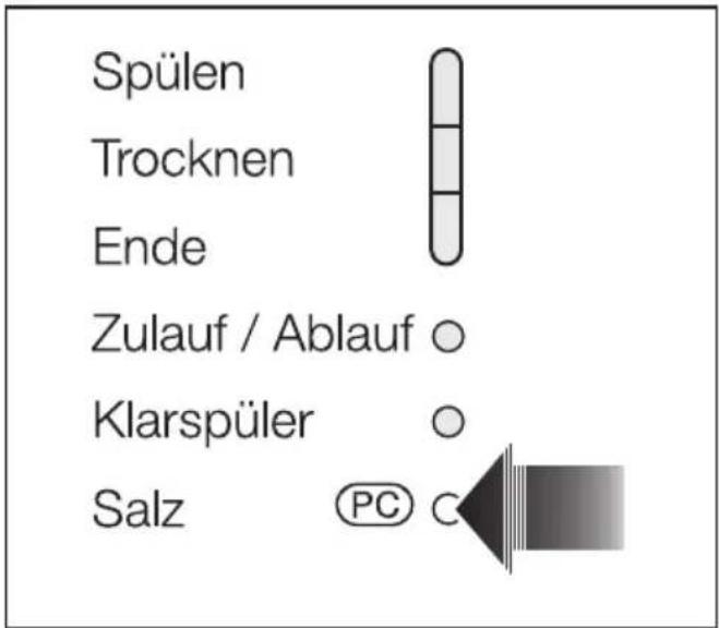 MIELE G 2191 - Salzmangelanzeige - 1