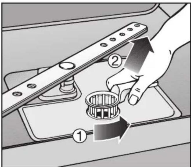 MIELE G 2181 - Siebe im Spülraum reinigen - 1