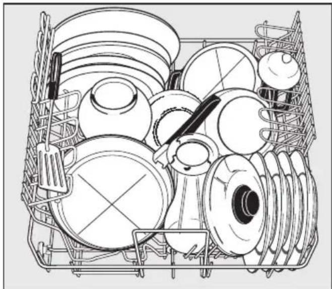 MIELE G 2730 SCI - Unterkorb - 1