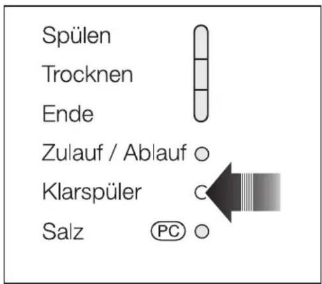 MIELE G 2041 - Klarspülermangelanzeige - 1