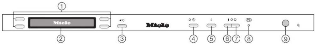 MIELE G 1870 - Bedienfeld - 1