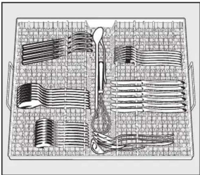 MIELE G 1870 - Besteck - 1