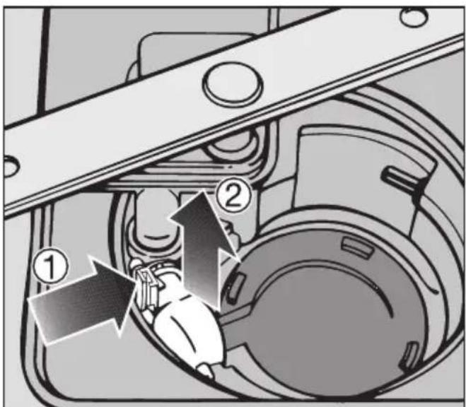 MIELE G 1870 - Ablaufpumpe und Rückschlagventil reinigen - 1