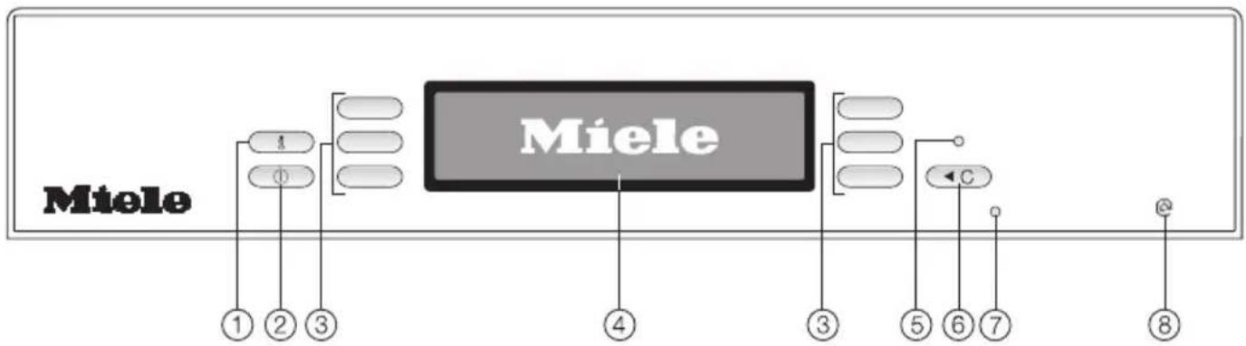 MIELE G 1832 - Bedienblende - 1