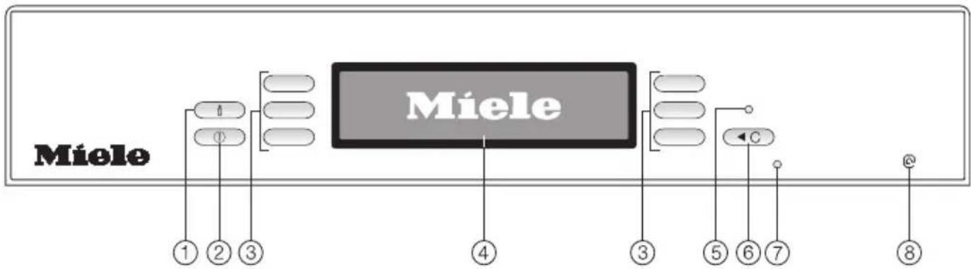 MIELE G 1830 SCI - Bedienungsblende - 1