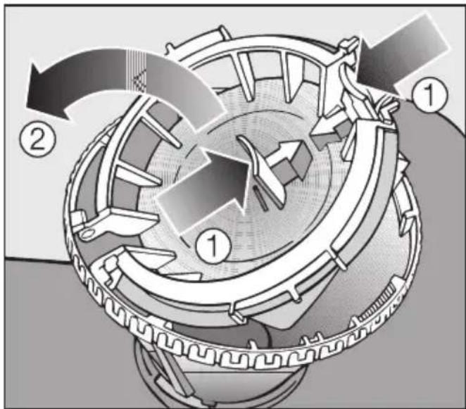 MIELE G 1630 SCI - Siebe reinigen - 2
