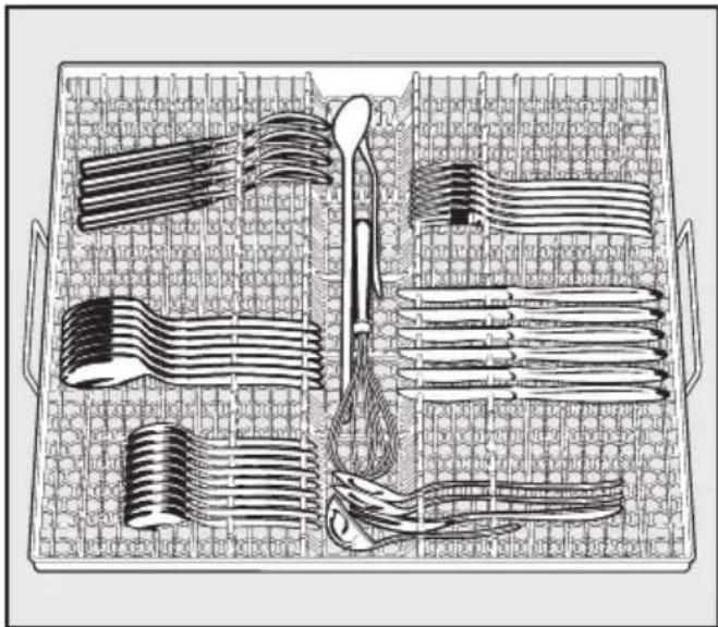 MIELE G 1630 SCI - Besteck - 1