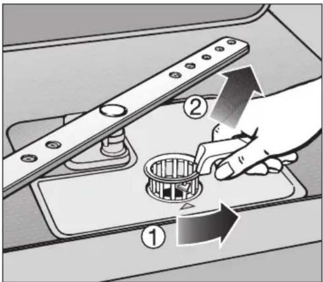 MIELE G 1584 - Siebe reinigen - 1