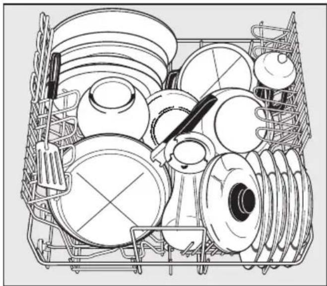 MIELE G 1554 SCI - Unterkorb - 1
