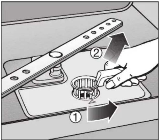MIELE G 1554 SCI - Siebe reinigen - 1