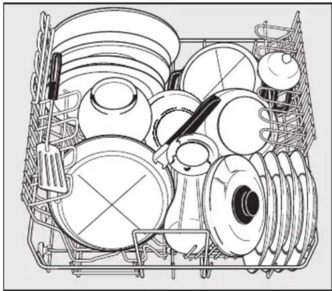 MIELE G 1530 SCI - Unterkorb - 1