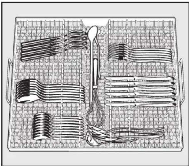 MIELE G 1530 SCI - Besteck - 1