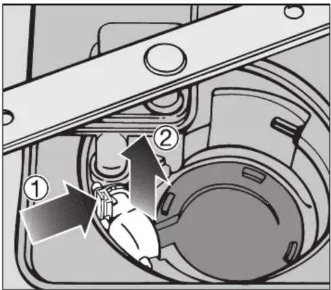 MIELE G 1520 SC - Ablaufpumpe und Rückschlagventil reinigen - 1