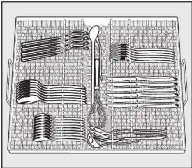 MIELE G 1520 SC - Besteck - 1