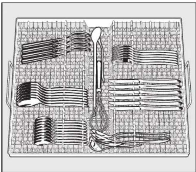 MIELE G 1420 SCI - Besteck - 1