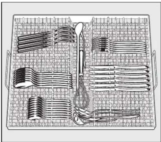 MIELE G 1470 SC VI - Besteck - 1