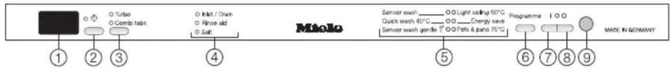 MIELE G 1275 SCVI - Bedienfeld - 1