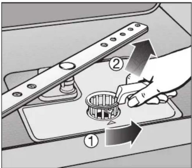 MIELE G 1275 SCVI - Siebe im Spülraum reinigen - 1