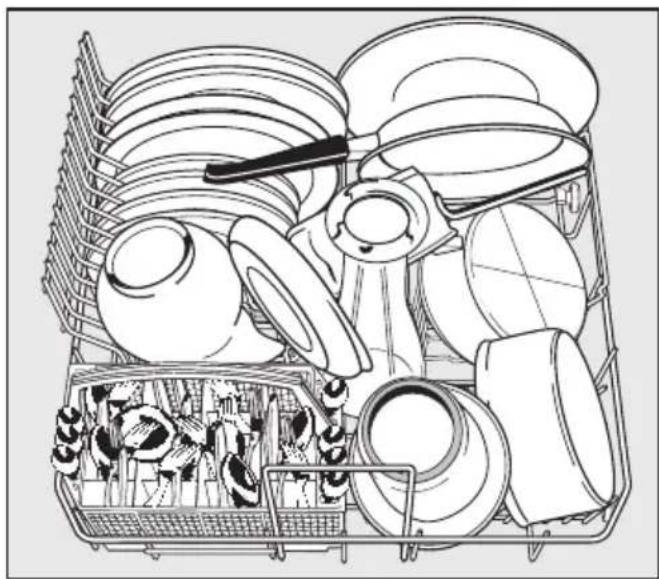 MIELE G 1041 SCI - Unterkorb - 2