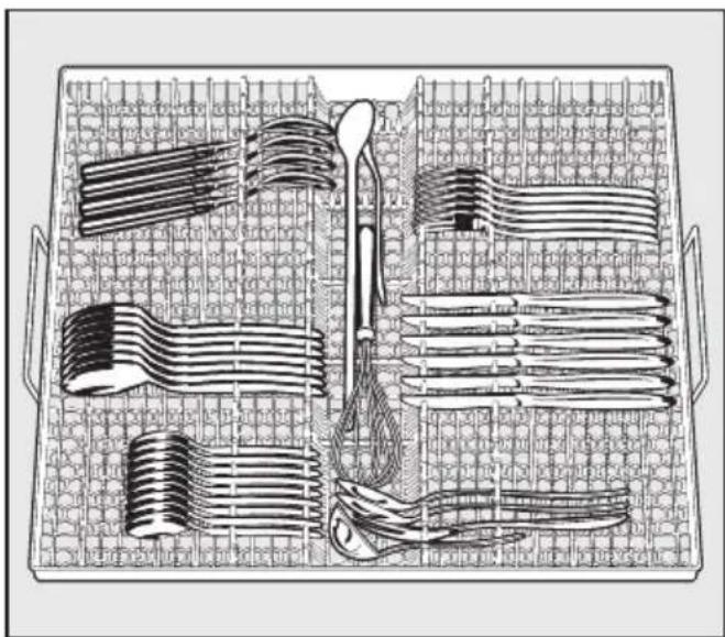 MIELE G 1040 SC - Besteck - 1