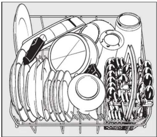 MIELE G 1040 SCI - Unterkorb - 2