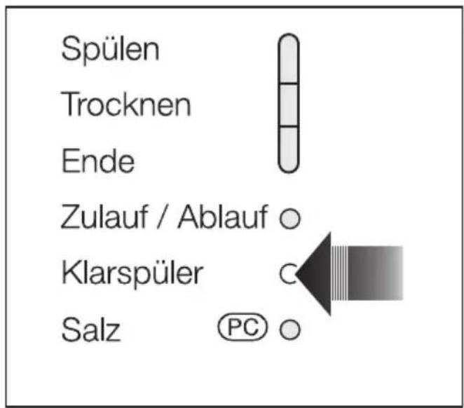 MIELE G 1140 I - Klarspülermangelanzeige - 1