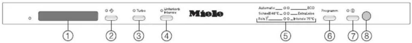 MIELE G 5671 - Bedienblende - 1