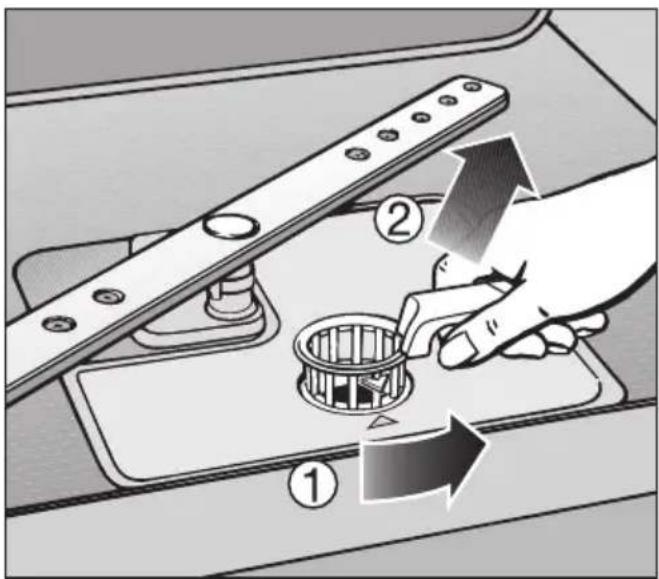 MIELE G 5560 - Siebe reinigen - 1