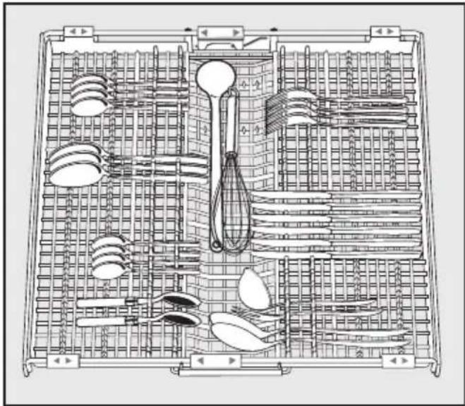 MIELE G 5520 - Besteck - 1