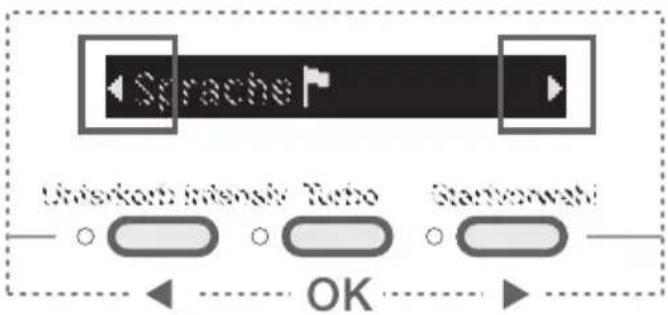 MIELE G 5520 - Allgemein - 1