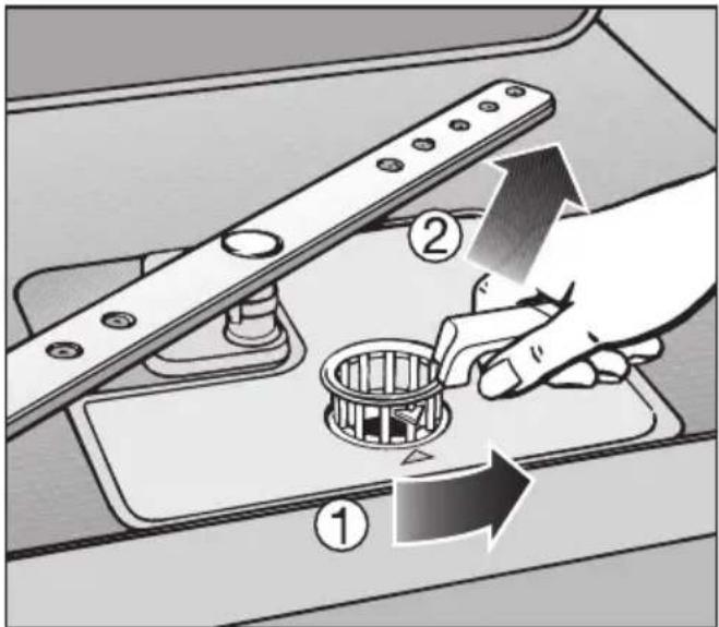 MIELE G 5146 - Siebe im Spülraum reinigen - 1