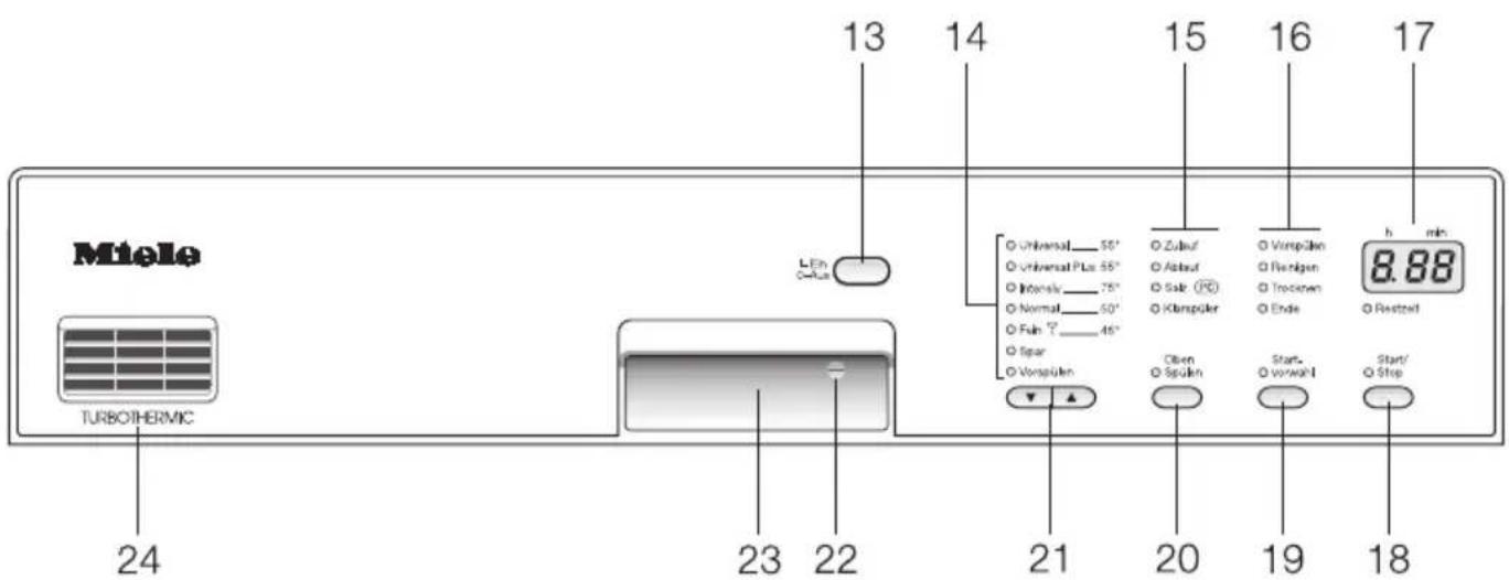 MIELE G 396 SCHE Plus - Info: - 1