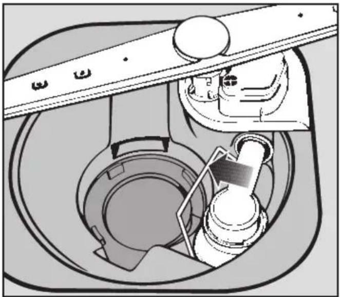 MIELE G 396 SCHE Plus - Ablaufpumpe und Rückschlagventil reinigen - 1
