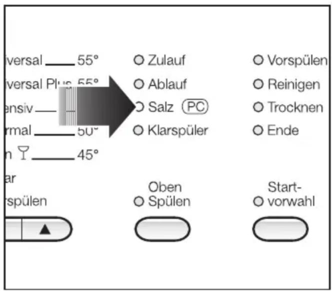 MIELE G 396 SCHE Plus - Salznachfüllanzeige - 1