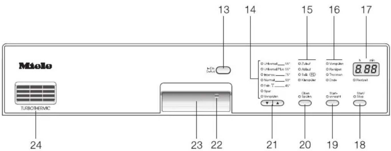 MIELE G 396 SCHE Plus - Programmauswahl - 1