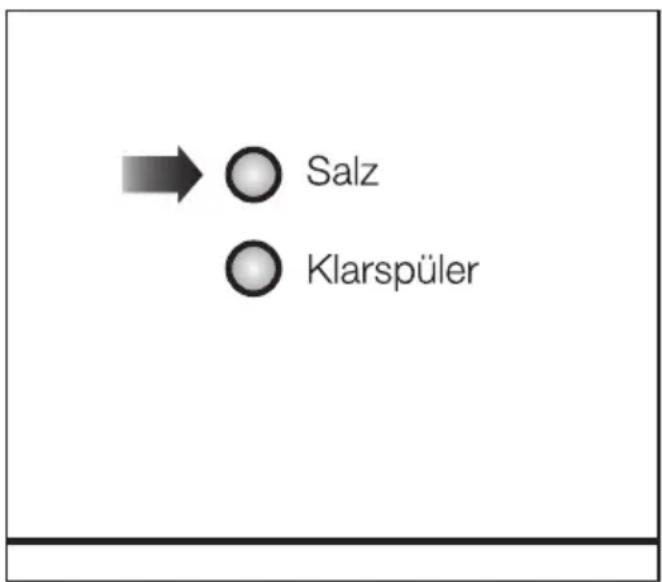 MIELE G 307 I - Salz-Nachfüllanzeige - 1