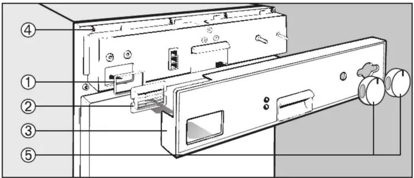 MIELE G 307 I - Bedienungsblende anbringen - 1