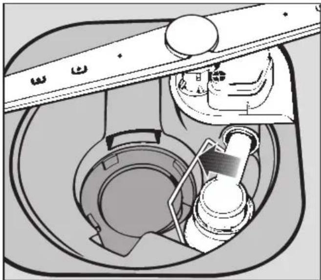 MIELE G 307 I - Ablaufpumpe und Rückschlag- ventil reinigen - 1