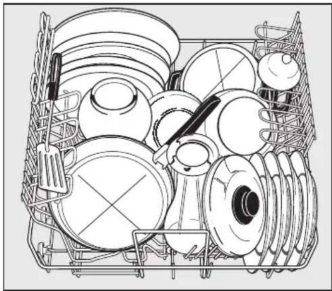 MIELE G 2584 - Unterkorb - 1