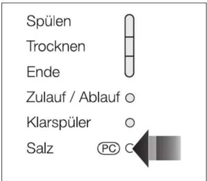 MIELE G 2291 - Salzmangelanzeige - 1