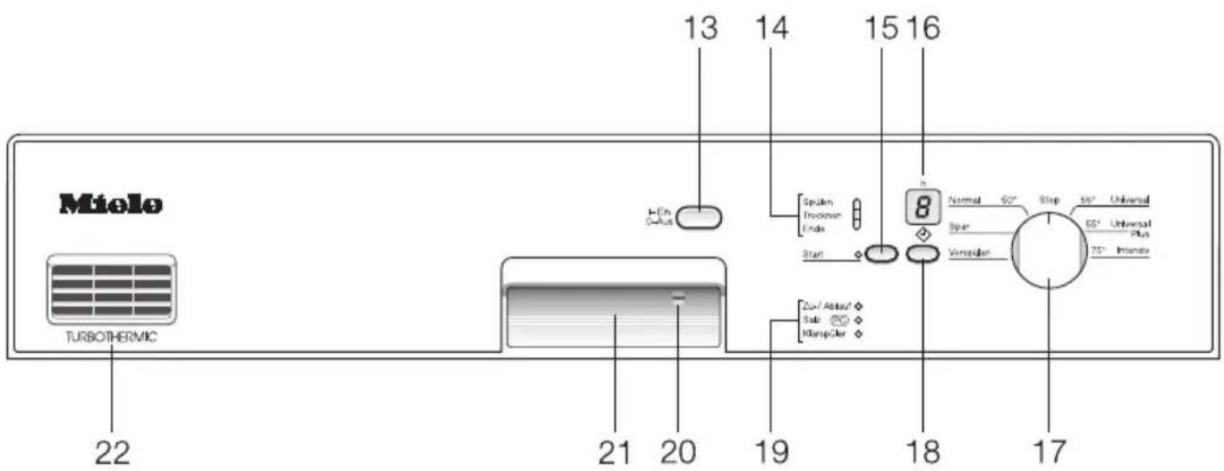 MIELE G 647 SCI Plus - Programmauswahl - 1