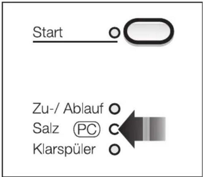 MIELE G 647 SC Plus - Programmaktualisierung - 1