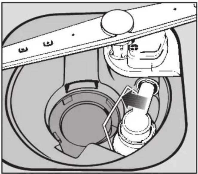 MIELE G 647 SC Plus - Ablaufpumpe und Rückschlagventil reinigen - 1