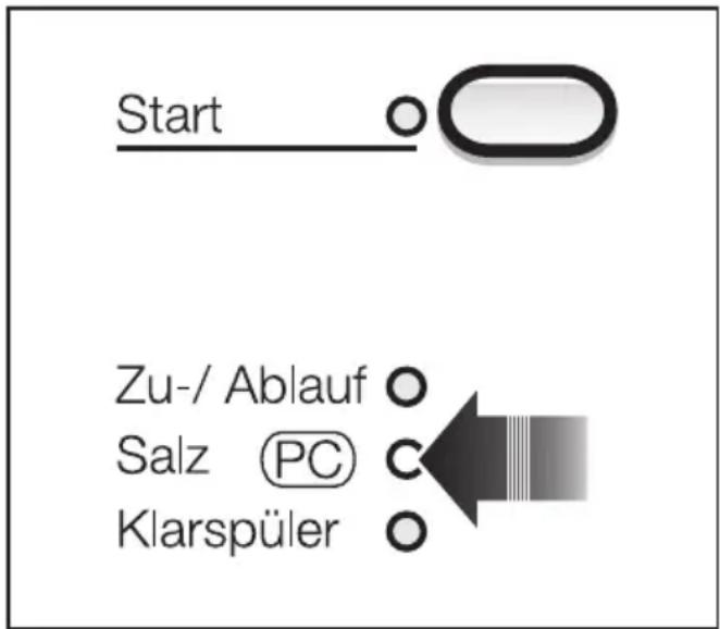 MIELE G 647 I Plus - Programmaktualisierung - 1