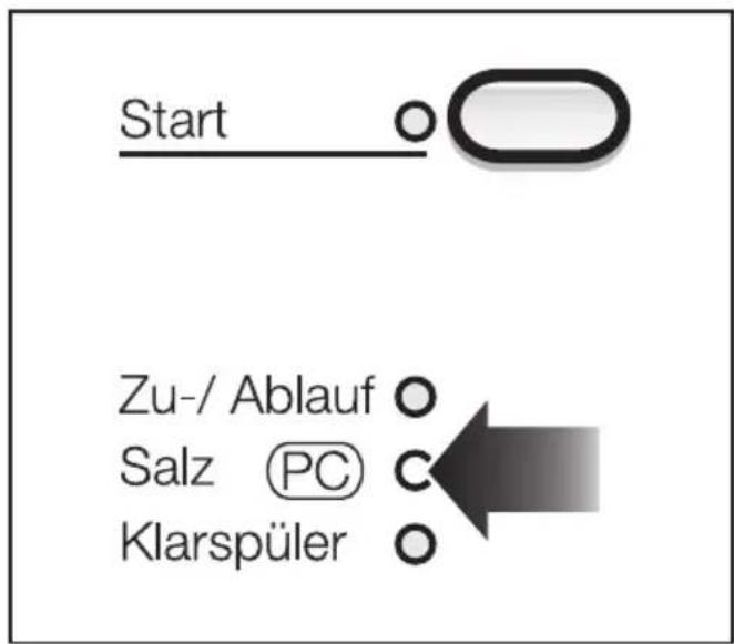 MIELE G 647 I Plus - Salznachfüllanzeige - 1