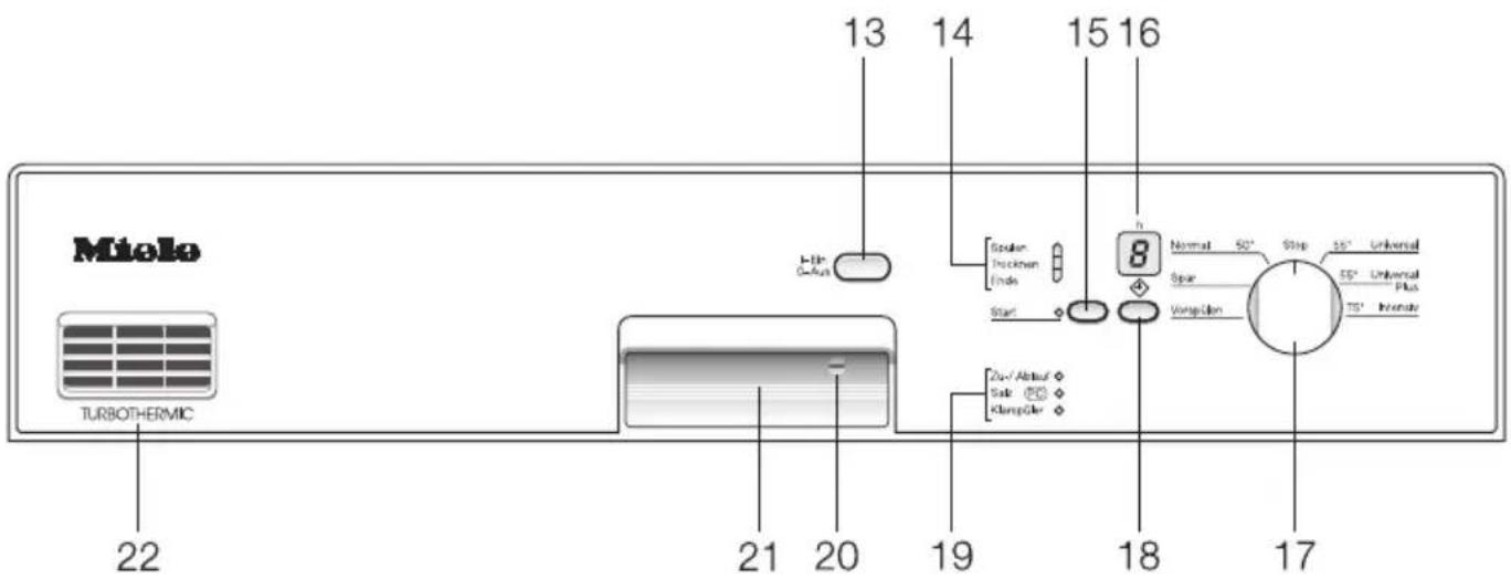 MIELE G 647 Plus - Bedienungsblende - 1