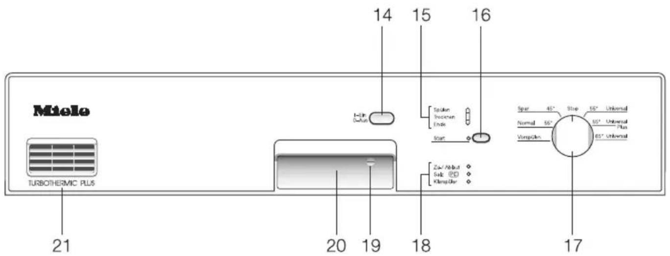MIELE G 646 Plus - Bedienungsblende - 1